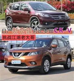 奇骏图解图片-汽车图片大全-易车网