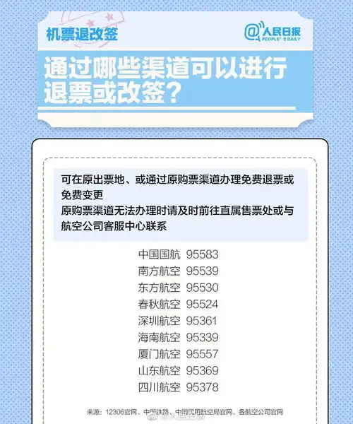 改了最新火车票机票退改签细则出炉春节返乡注意