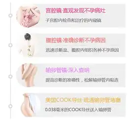 三镜一丝,成就女性做母亲的梦想