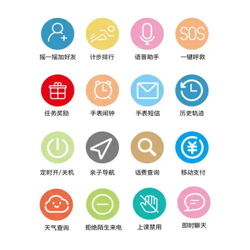 华为儿童电话手表3s防水防摔天才gps定位4g男女移动支付手环3pro