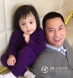 可爱小女孩头像大眼睛兄