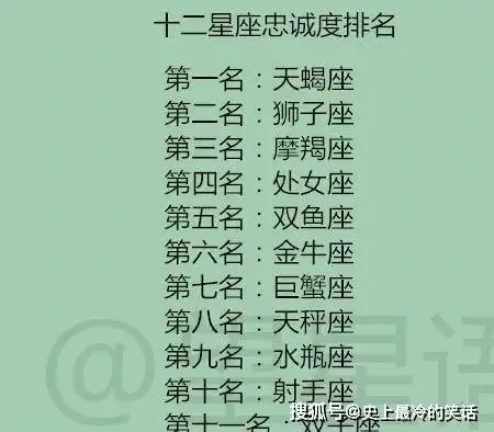 十二星座女生身材排行榜,12星座假分手的表现,十二星座忠诚度排名