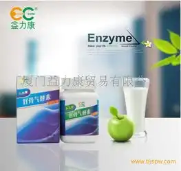 增加骨密度保健品产品招商第12页