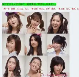 韩国可爱女生要名字和图片