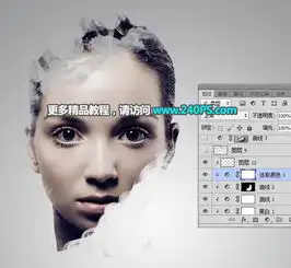 photoshop制作水墨喷溅效果的美女头像