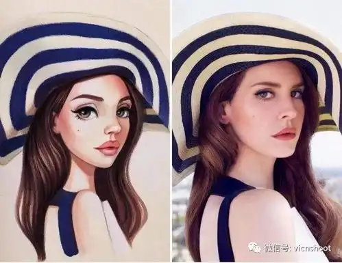 马克笔卡通人物肖像手绘丨lerakiryakova