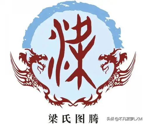 姓氏微信梁姓头像大全