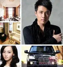 娱乐圈九大当红小生豪宅名车女友大pk