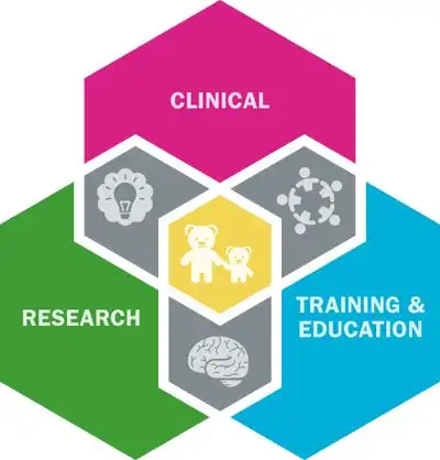 临床心理学家和心理咨询师的不同之处