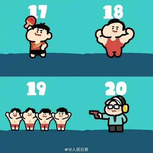 网友给奥运冠军画q版小头像,你认出来了吗