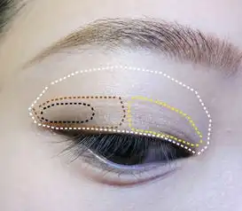 周末约会清新大眼裸妆教程萌系少女最易学的化妆步骤