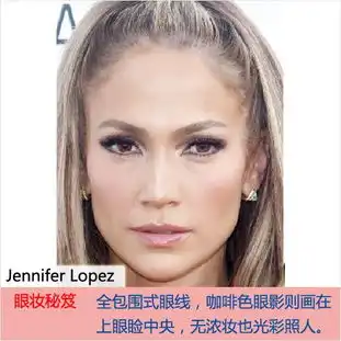 眼影加码女神魅力女星示范最具杀伤力眼妆