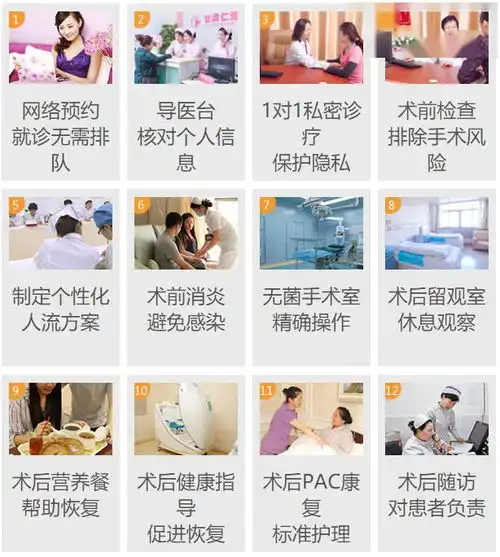 意外怀孕,留不了,那就要流的安全,放心