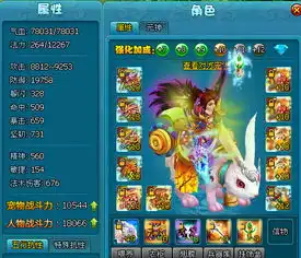 仙女头像梦幻漂亮飞仙