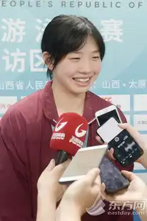 女生头像15岁照片真人版