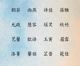 文雅美好的女孩名,正在为女宝宝取名的家长别错过