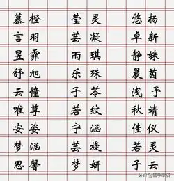 宝宝取名大气不俗男孩名,美丽清新女孩名