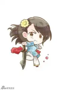 萌翻你没商量中国大陆各省份拟人形象大放送