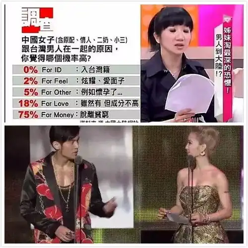 炮轰爸爸去哪儿,曝光周杰伦儿子照片,揭维嘉旧伤,她口无遮拦得罪了大半个娱乐圈人