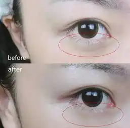 可爱小女孩头像大眼睛眼