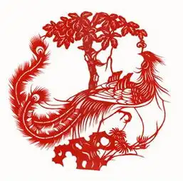 怎么样鉴赏剪纸艺术