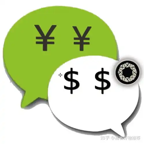 微信头像创意个性