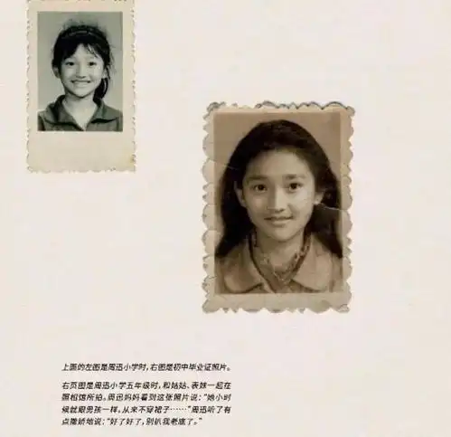 潘鸿海曾看中少女时期的周迅,为她作26幅画,其中一幅卖了184万