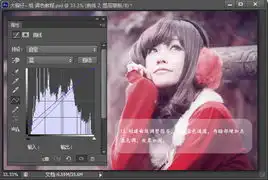 photoshop调色教程调唯美的紫红色色调