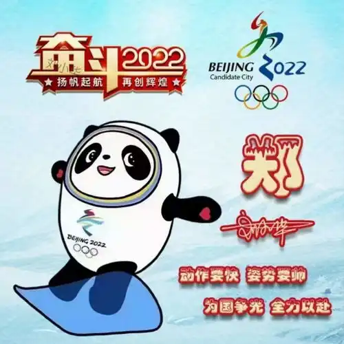 2022你的微信头像该换了,39张可爱卡通冰墩墩签名头像,请查收