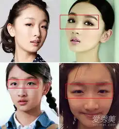 可爱小女孩头像大眼睛李