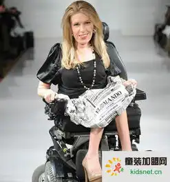 用模特拍样品要注意什么