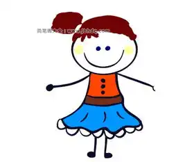 超可爱漂亮小女孩头像简