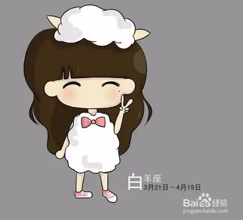 白羊座的性格特点你了解多少