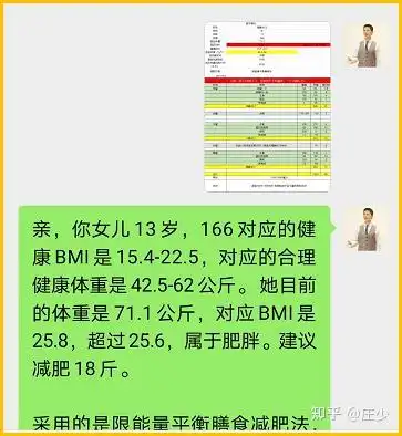 13岁女生一个多月瘦12斤,分享她的食谱