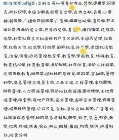 文科生有什么适合女生的专业可以读