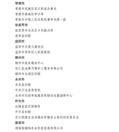 喜报湖南省城乡妇女岗位建功示范集体个人名单揭晓
