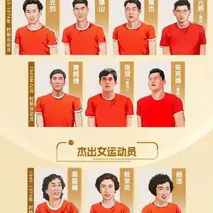 2024年中国篮球名人堂提名名单确定朱芳雨在列
