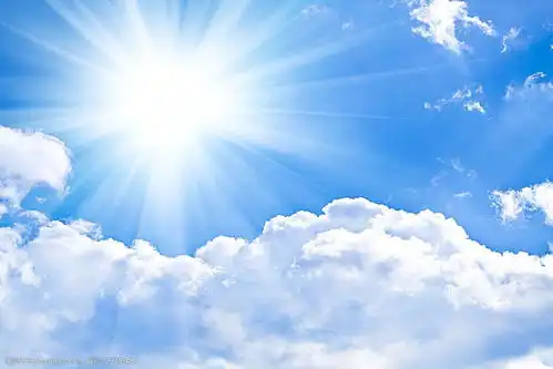 蓝天图片唯美女生头像动