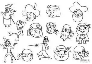海盗头像简笔画大全及画法步骤