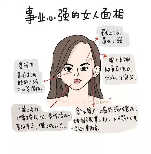 网红美女靠一组漫画被刷屏3万次,各大明星疯转,微博狂吸770多万粉,开挂的人生不需要解释

