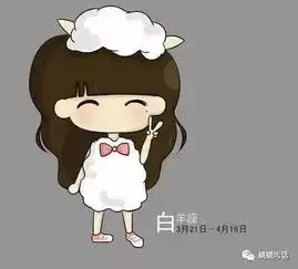 白羊座女生头像巨蟹