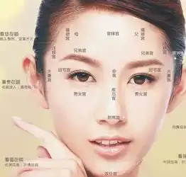 鼻头像圆球的女人面相吊牌