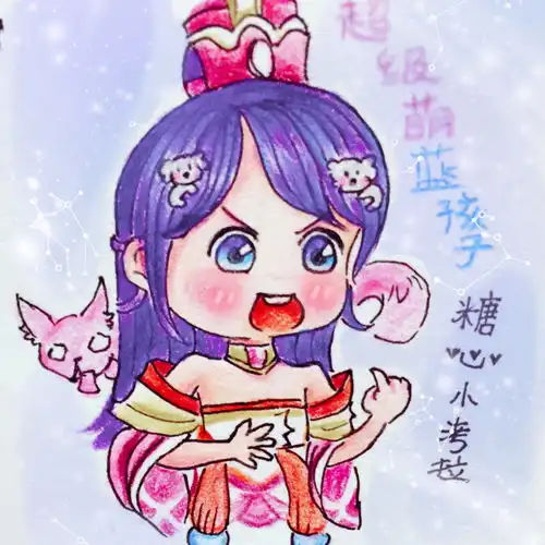 论一个好头像的重要性