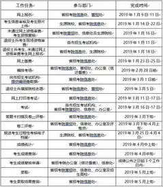 30女头像专升本