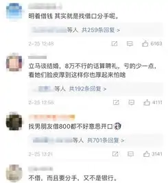 啱识3个月嘅女友问我借8万佛山仔话我借条毛比佢啊