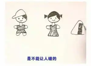 遇到这种人渣你会怎么办男子当众猥亵小女孩,同行大人坐视不管