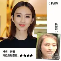 刘亦菲李晨张雨绮刘恺威整容铁证被曝光