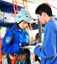 天天涨姿势第一期中国为什么要培养女战斗机飞行员