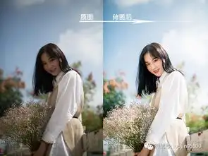 小清新,一分钟调出小清新人像照片