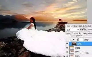 数码后期丨ps给河边美女加上唯美的霞光
